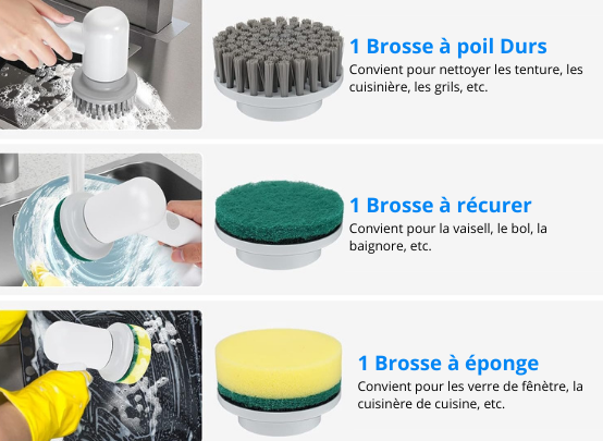 Brosse Nettoyante Électrique Multifonction avec 5 Têtes de Brosse Remplaçables